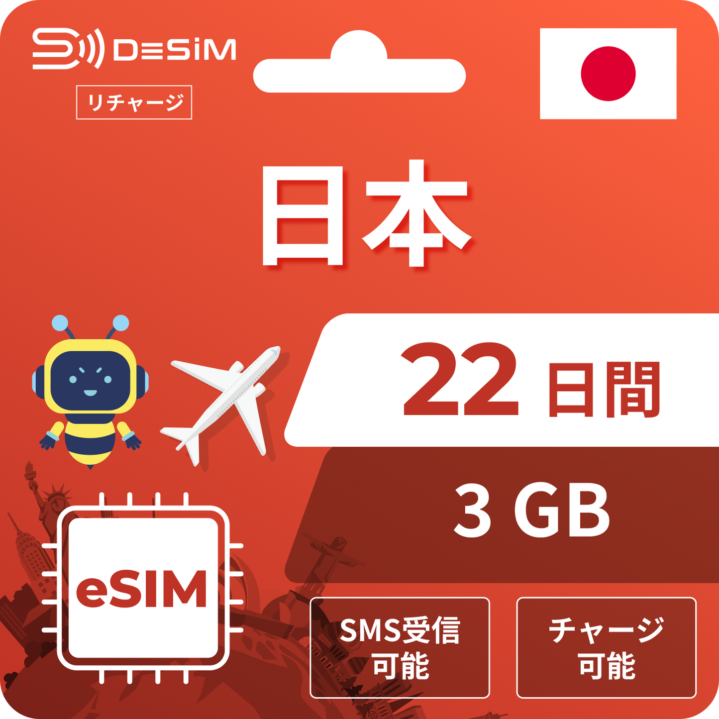 Docomo 稳定线路 | 22 天充值 eSIM