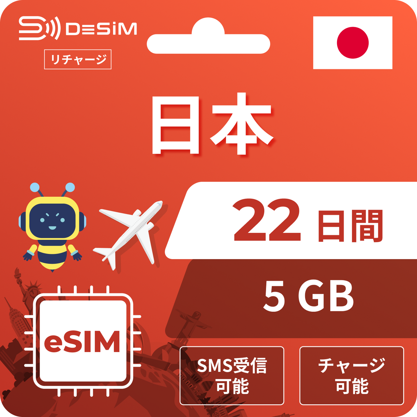 Docomo 稳定线路 | 22 天充值 eSIM