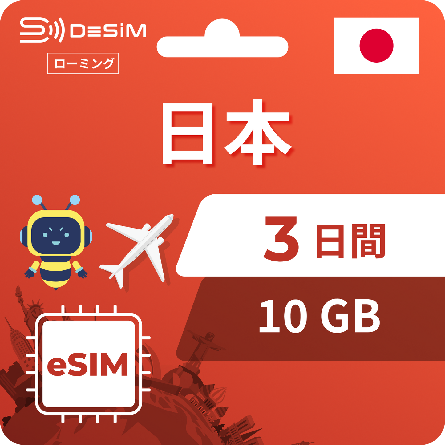 日本 eSIM 3天