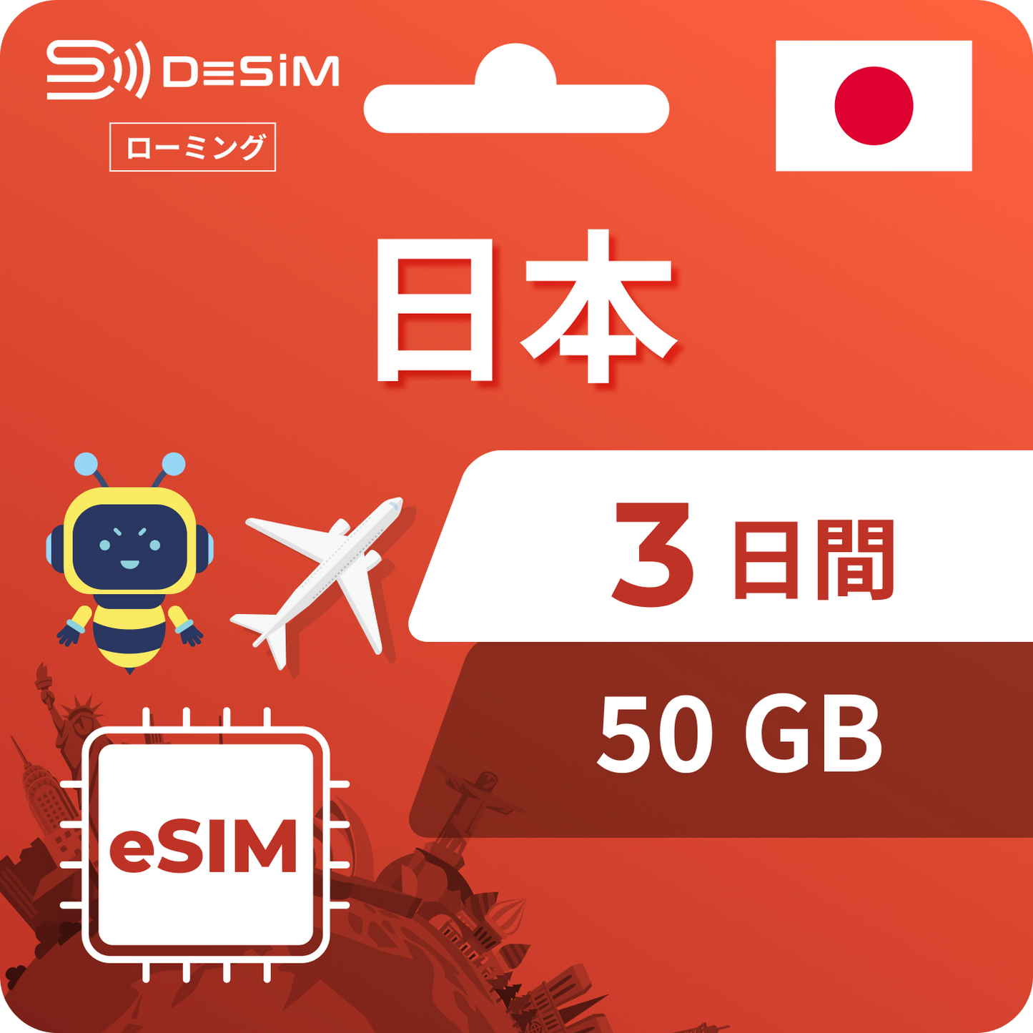 日本 eSIM 3天