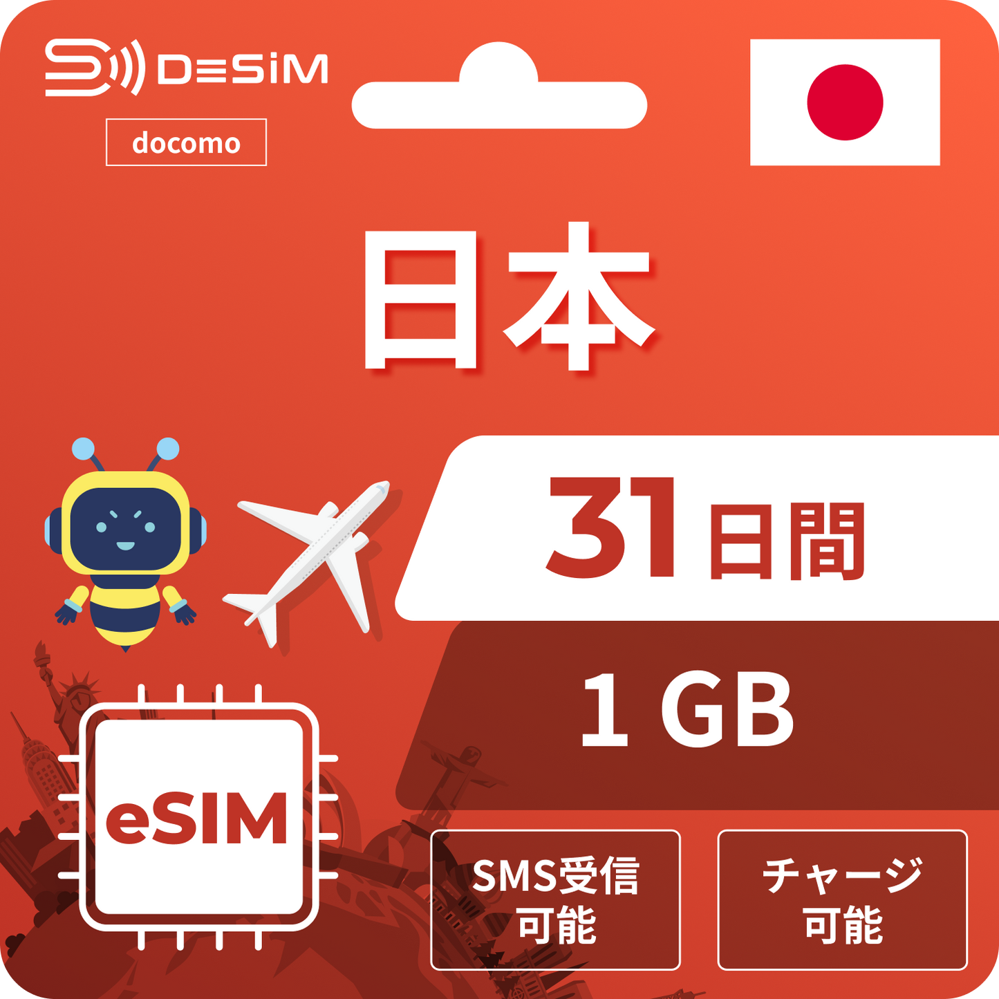 日本eSIM | Docomo 31 天 eSIM