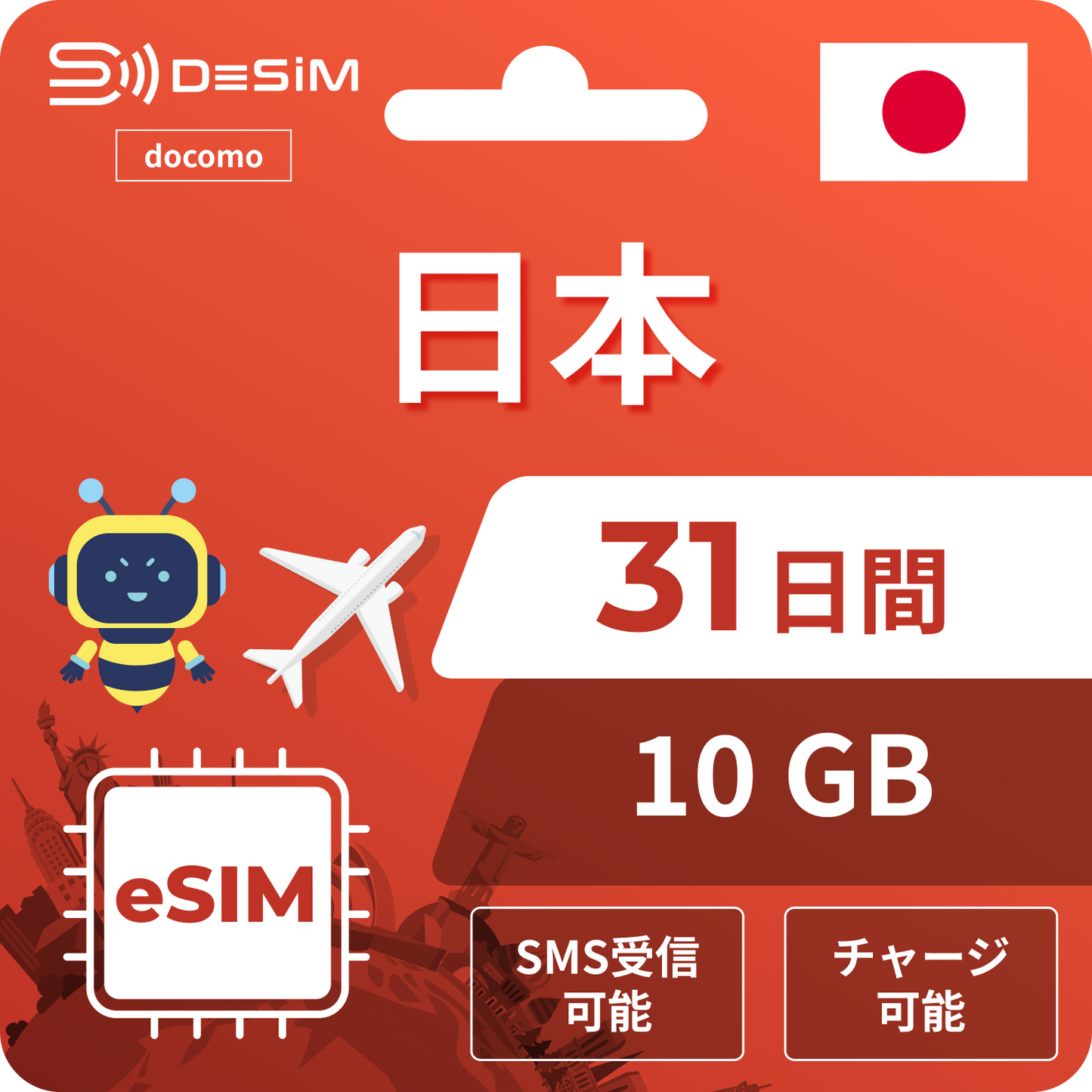 日本eSIM | Docomo 31 天 eSIM
