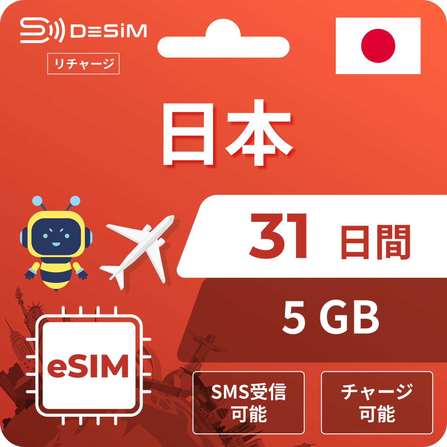 Docomo 稳定线路 | 31 天充值 eSIM