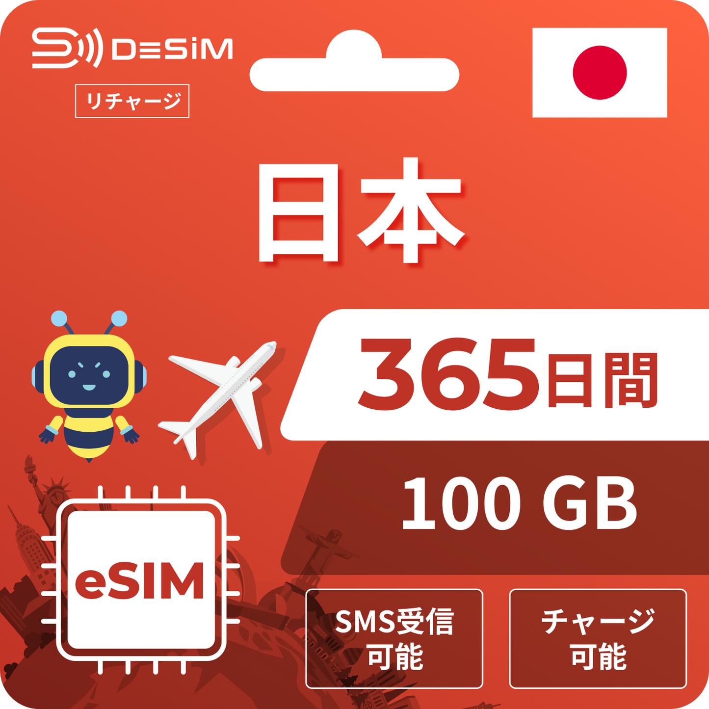 Docomo 稳定线路 | 365 天充值 eSIM