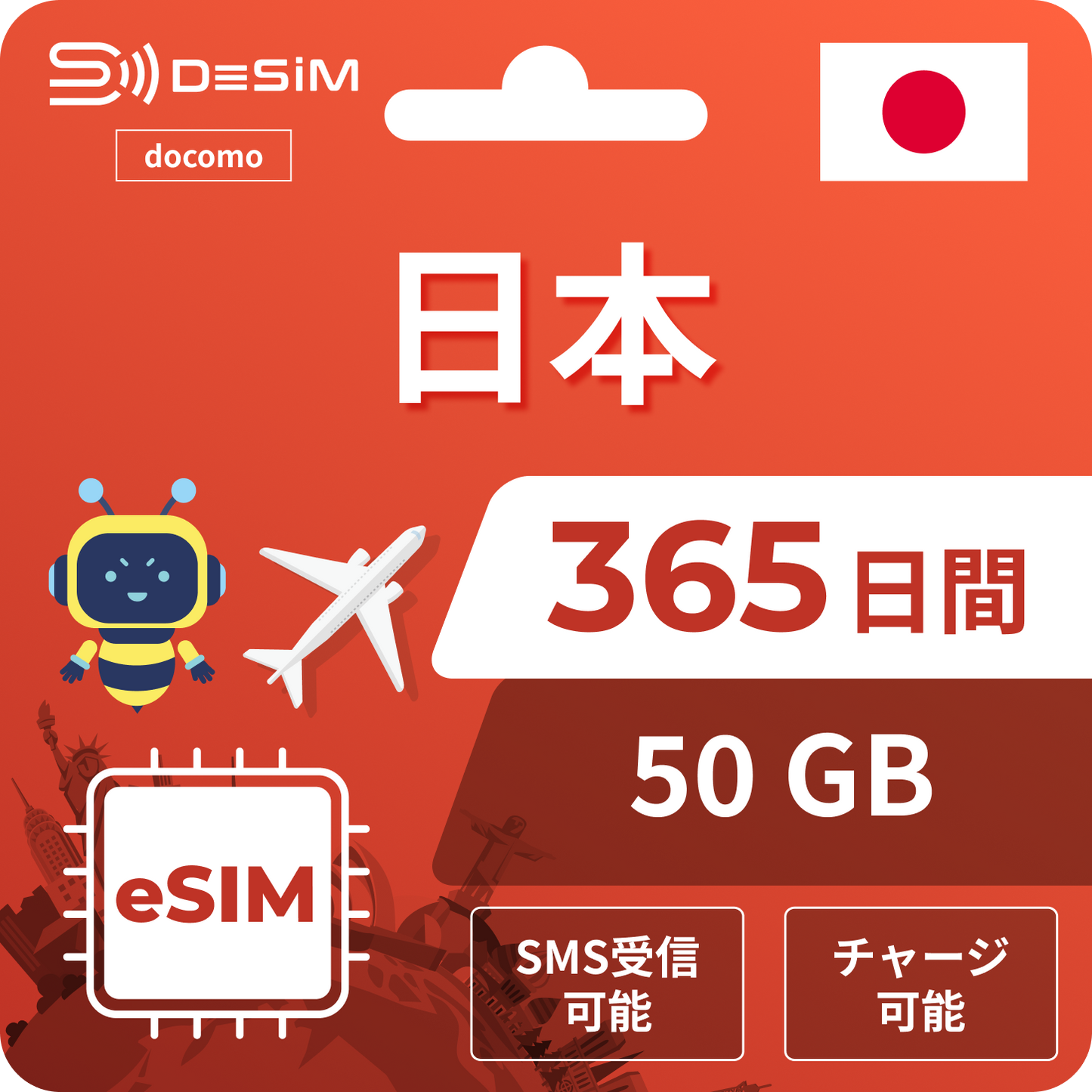 日本eSIM | Docomo 365 天 eSIM