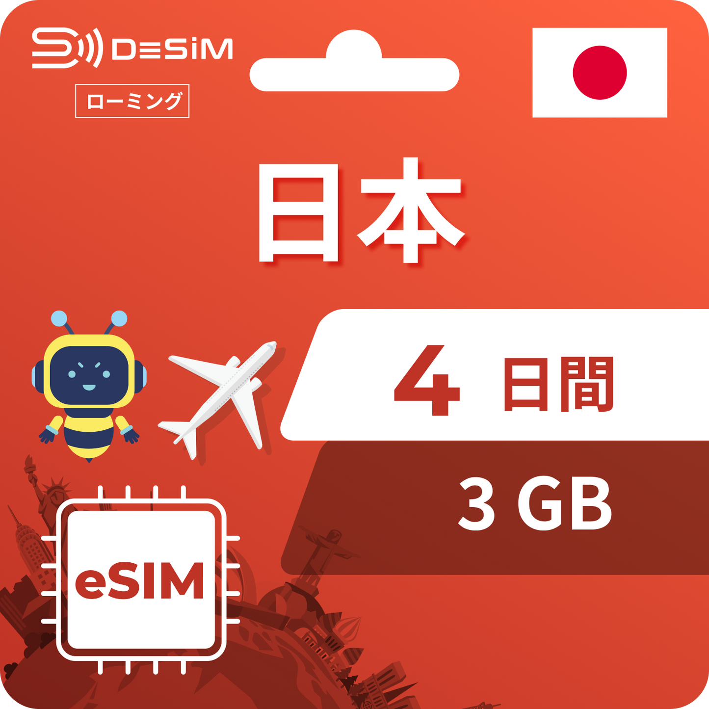 日本 eSIM 4天
