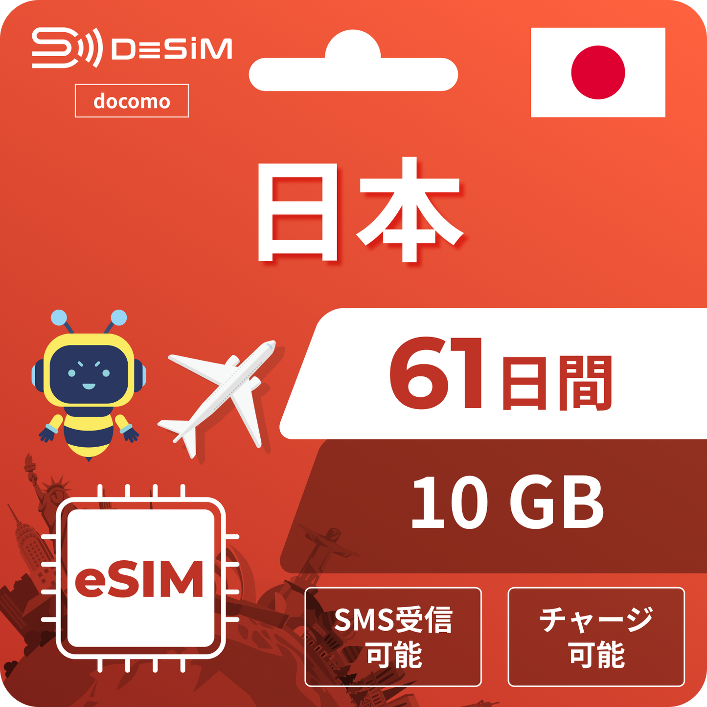 日本eSIM | Docomo 61 天 eSIM