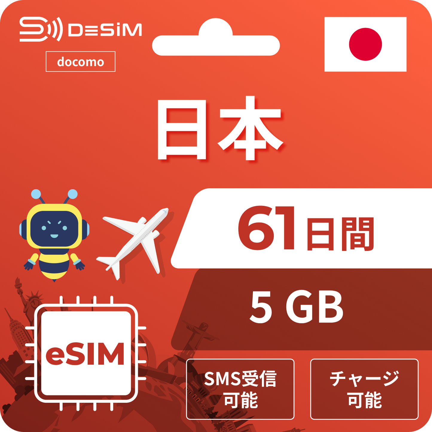 日本eSIM | Docomo 61 天 eSIM