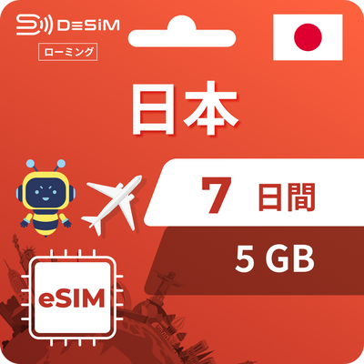日本eSIM 7日間