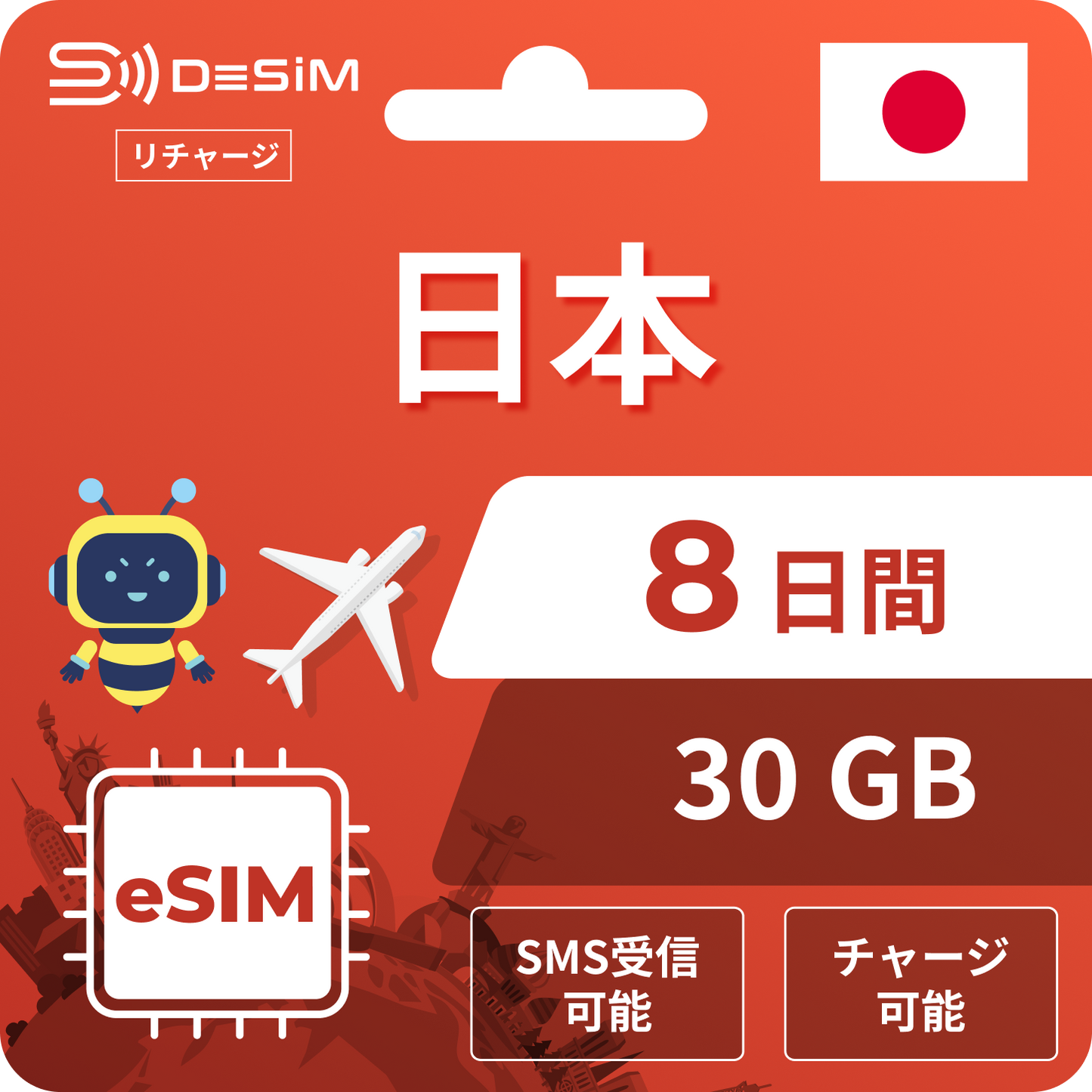 Docomo 稳定线路 | 8 天充值 eSIM