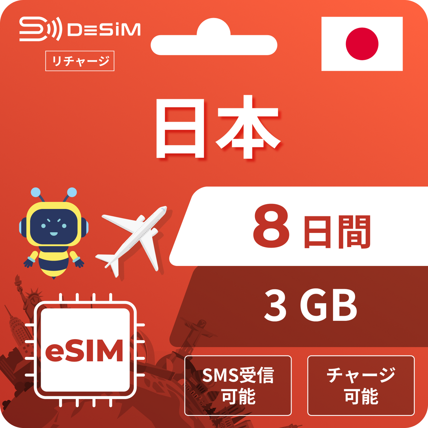 Docomo 稳定线路 | 8 天充值 eSIM